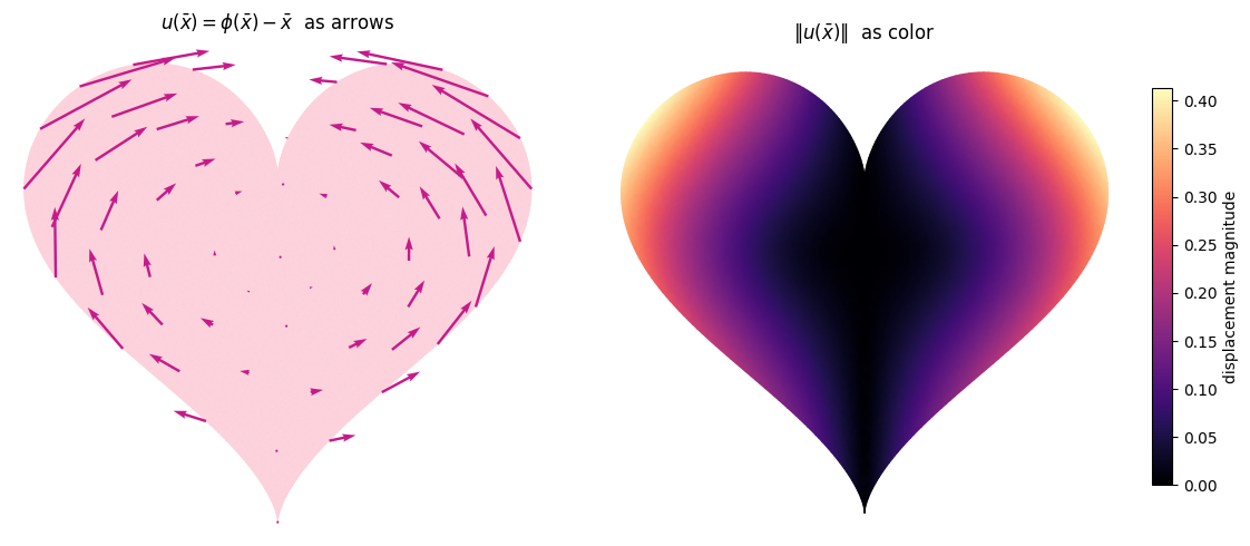 ../_images/070754b9fcf69d7410c5efe847fa7bbe8b0f5e4bcb94e96cb16735b5c18090f7.png