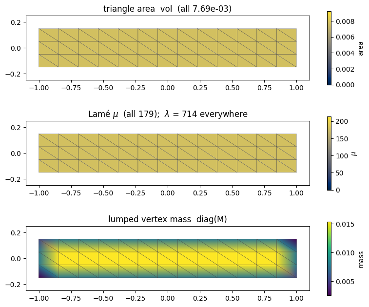 ../_images/34690c8541c0e406653e5ee2b99cfb7ec44ee212cb6d5fd1fba6a3699f38a710.png