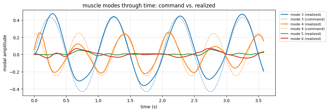 ../_images/54de026f94cf025fc76528a1ac912b1326f04f3b962b494d59de2e52872bea0b.png