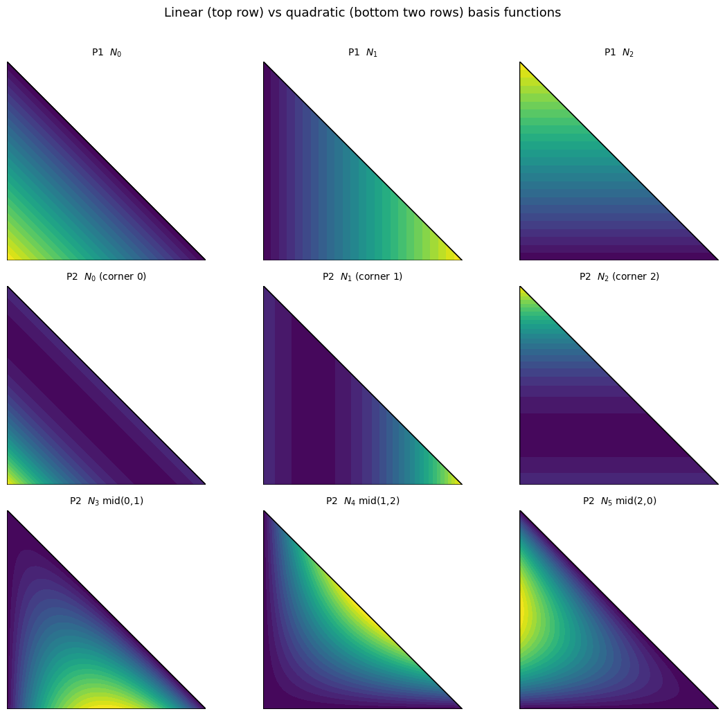 ../_images/5d731fb497a5421d033d902ad45bf1cd9d6b26eb2bbc36f059b42a934951c3c9.png