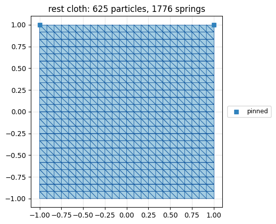 ../_images/63a22673b3272df482c46e5a73cecbbbd7e6ab9bc1371c2b22928f98ad22d638.png