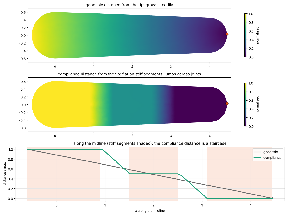 ../_images/7a0bd242064a5dd5b771463e97f2604477148dd0640ef3b2d529a38f7d141d87.png