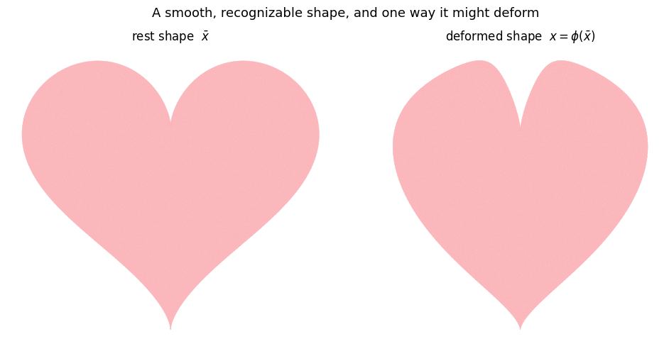 ../_images/8e266d7052be0823687b119099d9d5ecd8e89fc2d41cad83b9218be0e30f40cb.png
