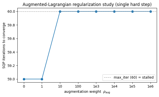 ../_images/93bc2a66031d47fafeb6a96536e344b61d7297fc2a4ccf2a051efdfba8950c45.png
