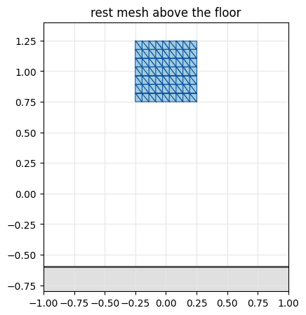 ../_images/b7592b66b7e20c9bb09bef6739bf429e293faeef0b707df3e2c89b5540d2fe4b.png