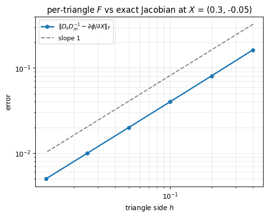 ../_images/eb436c725cfd9b4172672afe32d0c222201242d6a704a464d3aa1f5d97a2adc9.png