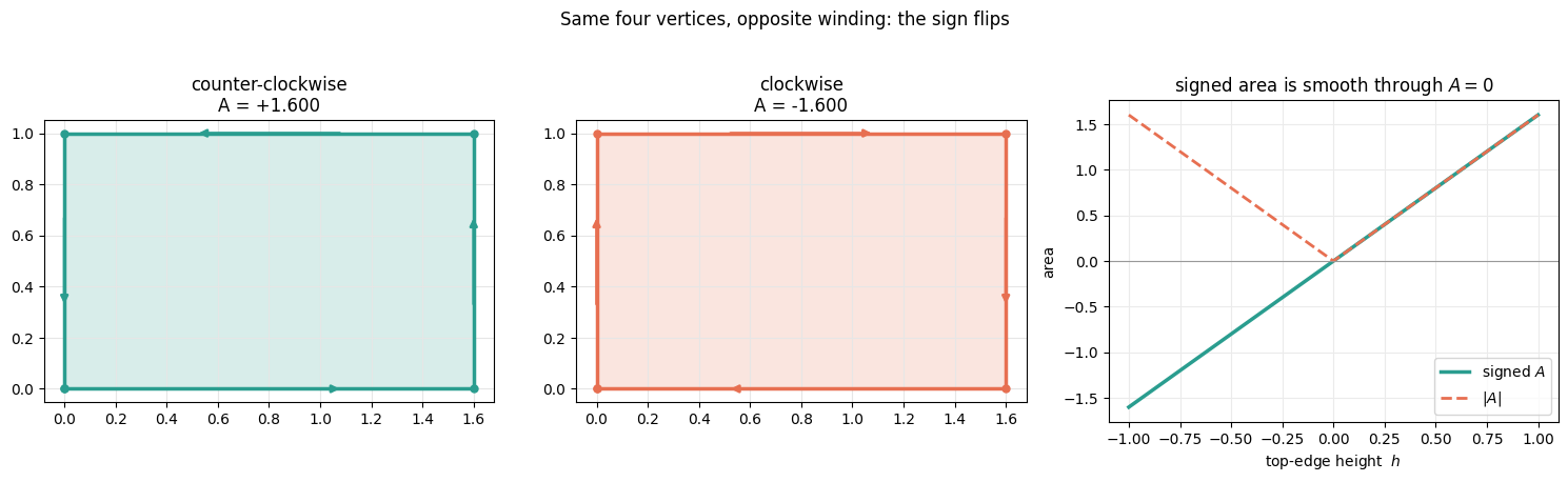 ../_images/f89be5e4403682b7f3718b57304784df4fb683092e1c9d77a8edab091d764a7f.png