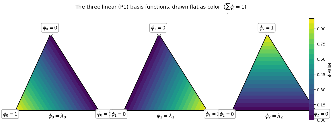 ../_images/fff6b06041d620e11bebdf8573eb50c79c7678e656ff03331f75045e0cd5e893.png